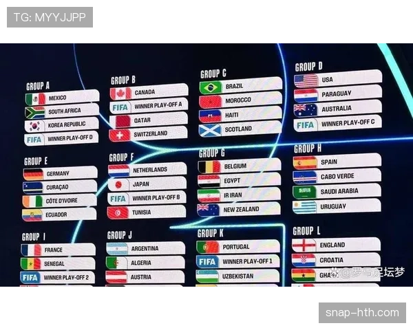 2026世界杯出线名额怎么确定 2026世界杯出线名额怎么确定