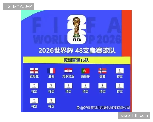 2026世界杯规则下晋级怎么确认