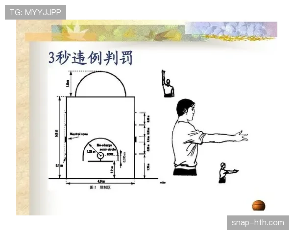 深入解析篮球“持球五秒违例”的规则定义与判定标准 深入解析篮球“持球五秒违例”的规则定义与判定标准